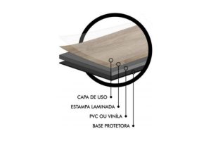 composição piso vinilico